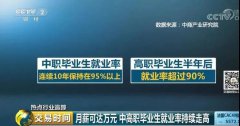 人生十字路口，【初高中生】如何选择才能把握